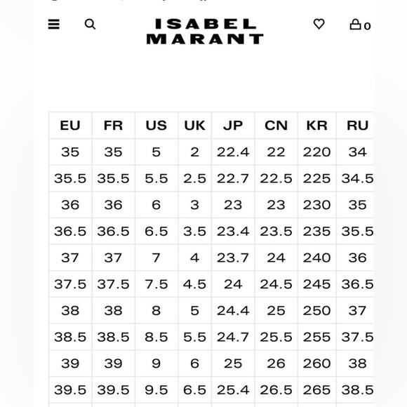 Isabel Marant Black with Brown Gold Rust Tasseled Chunky Heeled 39 Sz 9 Sandals - Picture 13 of 13